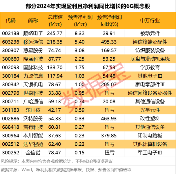 策略操盘 就市论市 | 大消费板块集体走强 行情能否持续活跃？