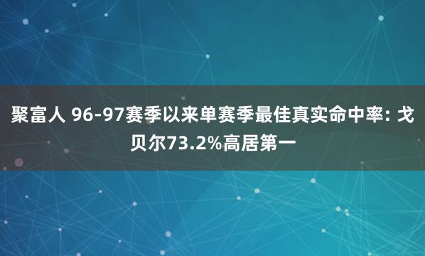 聚富人 96-97赛季以来单赛季最佳真实命中率: 戈贝尔73.2%高居第一